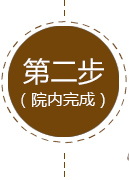 數字化種植牙技術流程